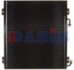 AKS DASIS Condensator, climatizare AKS DASIS 422086N (422086N)