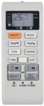 General PANASONIC A75C3680 - telecomandă compatibilă de marcă General