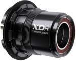 Zipp SS 176/177 SRAM XDR kazetta test 2025 (SR112018062000)