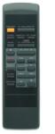 General PIONEER CU-XR009, CU-XR010 - telecomandă compatibilă de marcă General