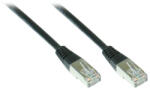 Alcasa 3m Cat5e hálózati kábel Fekete SF/UTP (S-FTP) (68671)