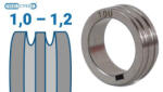 Panelectrode 30x22x10 mm U profilú huzalelőtoló görgő: 1, 0-1, 2 (ZEUS 200 LCD 4x4; ZEUS 300 DP)