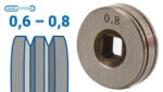Panelectrode 25x7, 4 mm V profilú huzalelőtoló görgő: 0, 6-0, 8 (MIG/MMA160 D; MIG/MMA 160 SYN)