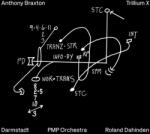 Supraphon PMP Orchestra, Roland Dahind: Anthony Braxton: Trillium X - 8CD (082731)