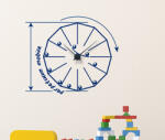 4 Decor Sticker Ceas Perpetuum Mobile