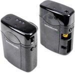 Danita Sistem Pager pentru autoturisme Danita APA101 Emitator + Receptor (PNI-D-APA101)
