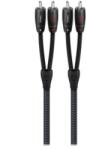 AudioQuest Cablu audio 2RCA - 2RCA AudioQuest Sydney 1.0m (pure PSC+ copper) (SYD01R)