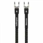 AudioQuest Cablu impamantare pick-up Audioquest Dragon 1.5m (GGDRAGON)