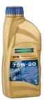 RAVENOL GTS 75W-90 1L (1221122-001-01-999)