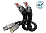 in-akustik Cablu audio XLR, Inakustik Excellence, 1.5m, 006050015 (6050015)