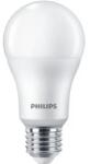 Philips CorePro gömb 13W E27 1521lm 2700K 929002306808 (929002306808)