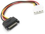 BlackBird SATA táp Molex Táp Mintás 12cm BH1501 (BH1501)