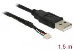 Delock USB 5 pin Átalakító Fekete 1.5m 95985 (95985)