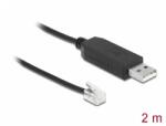 Delock USB Soros Átalakító Fekete 2m 66734 (66734)
