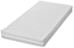 LORELLI Szivacs matrac 90x42x6 cm Grey Sky (3800166112091)