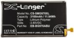 Cameron Sino Samsung S10e CAMERON SINO Li-Polymer akku 3.85V/3100mAh Samsung EB-BG970ABU kompatibilis FEKETE (CS-SMG970XL)