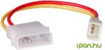 Akyga Molex 2/3/4 pin Tápkábel Fehér 15cm AK-CA-36 (AK-CA-36)