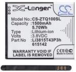 Cameron Sino Li-Ion akku 3.8V/1500mAh, ZTE Li3815T43P3h615142 kompatibilis, FEKETE (CS-ZTQ100SL)