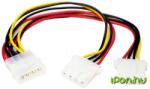 StarTech Molex Tápkábel Fehér 23cm PYO2L (PYO2L)