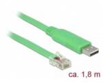 DeLock Câble adaptateur USB A vers série RS232A RJ45