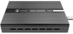Kiloview D300 Decoder video 4k NDI HX UHD (KILOND300)