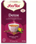 YOGI TEA Bio Méregtelenítő 17x - plazapatika