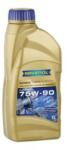 RAVENOL MOTOGEAR 75W-90 GL4 1L (1250050-001-01-999)