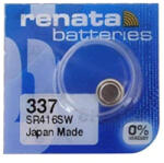 Renata 337 gombelem