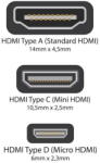 Kenwood Cabluri audio KCA-HD100 Cablu HDMI Kenwood (KCA-HD100) - pcone
