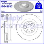 Delphi Frana disc Disc frana Delphi BG4998C - compatibil Alfa (DELPHIBG4998C)
