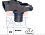 Facet Generator impulsuri Facet 9.0518 (FACET90518)