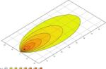 Hella Iluminari auxiliare, Elemente Far de lucru, Piese Hella 1GA 357 109-002 (HELLA1GA357109002)
