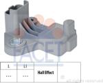 Facet Generator impulsuri Facet 9.0602 (FACET90602)