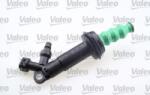 Valeo Comanda ambreiaj Cilindru receptor Valeo 874759 (VALEO874759)