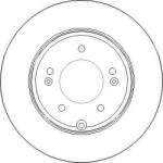 Ferodo Frana disc Disc frana Ferodo DDF1787C (FERODODDF1787C)