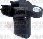 Meat & Doria Generator impulsuri Meat & Doria 87590 (MEATDORIA87590)