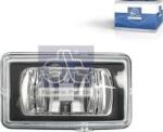DT Spare Parts Iluminari auxiliare, Elemente Proiectoare, Elemente DT Spare Parts 7.25084 (DTSPAREPARTS725084)