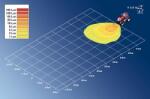 Hella Iluminari auxiliare, Elemente Far de lucru, Piese Hella 1GA 007 506-001 (HELLA1GA007506001)