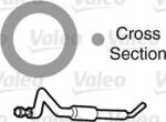 Valeo Furtunuri, Conducte, Flanse Furtune radiator Valeo 509141 - compatibil Ford, Mazda, Opel (VALEO509141)