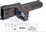 Facet Generator impulsuri Facet 9.0654 (FACET90654)