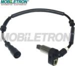 Mobiletron Control al dinamicii de rulare Mobiletron AB-EU122 - compatibil Renault (MOBILETRONABEU122)