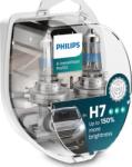 Philips Iluminari auxiliare, Elemente Proiectoare, Elemente Philips 12972XVPS2 (PHILIPS12972XVPS2)