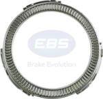 EBS Control al dinamicii de rulare EBS 90.20. 1000 - compatibil Scania (EBS90201000)