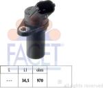 Facet Generator impulsuri Facet 9.0235 (FACET90235)