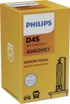 Philips Iluminari auxiliare, Elemente Proiectoare, Elemente Philips 42402VIC1 (PHILIPS42402VIC1)