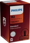 Philips Iluminari auxiliare, Elemente Proiectoare, Elemente Philips 13620C1 (PHILIPS13620C1)