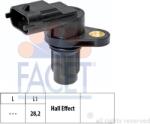Facet Generator impulsuri Facet 9.0573 (FACET90573)