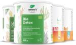Nature’s Finest Belly Burner Bundle | teljes hasi karcsúsító támogatás | zsírégetés, májtisztítás, zöld detox és vízelvezetés | segítség puffadásra és derékformálásra | 550g