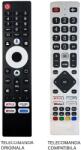 CLASS Telecomanda inlocuitoare compatibila TV METZ 60MUE7000Z (687) (METZ-60MUE7000Z-COMP)