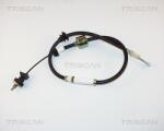 Triscan Comanda ambreiaj Cablu ambreiaj Triscan 8140 29242 - compatibil Seat, Vw - Triscan-8140 29242 (TRISCAN814029242)